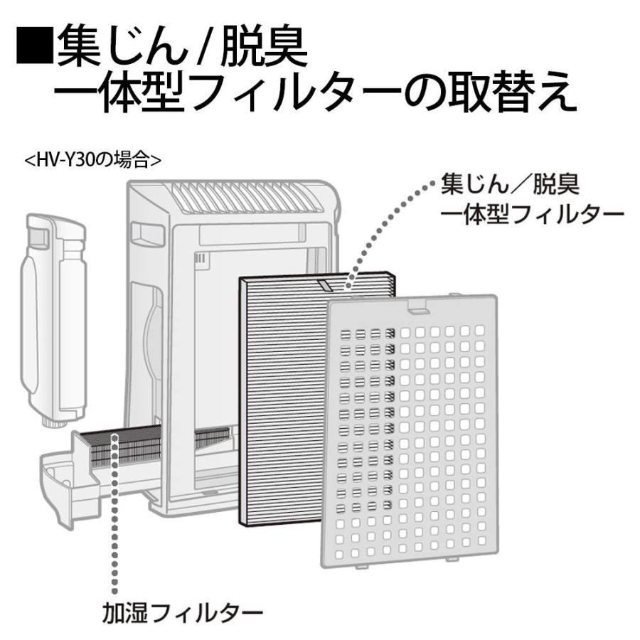 シャープ 空気清浄機用交換フィルター 集塵・脱臭一体型 FZ-Y30SF 純正品｜i-labo｜06