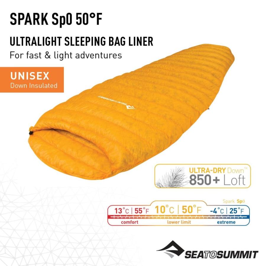 SEA TO SUMMIT(シートゥサミット) スパークSp0 ST81231 レギュラー SEA TO SUMMIT(シートゥサミット) スパークSp0 ST81231 レギュラー