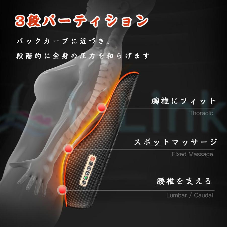 価格 交渉 送料無料 マッサージ枕 マッサージ機 腰 首 肩 マッサージ器 おしゃれ 背もたれ ふくらはぎ 足 頚椎 全身マサージ 疲労解消 母の日 父の日 敬老の日 贈り物 Wantannas Go Id