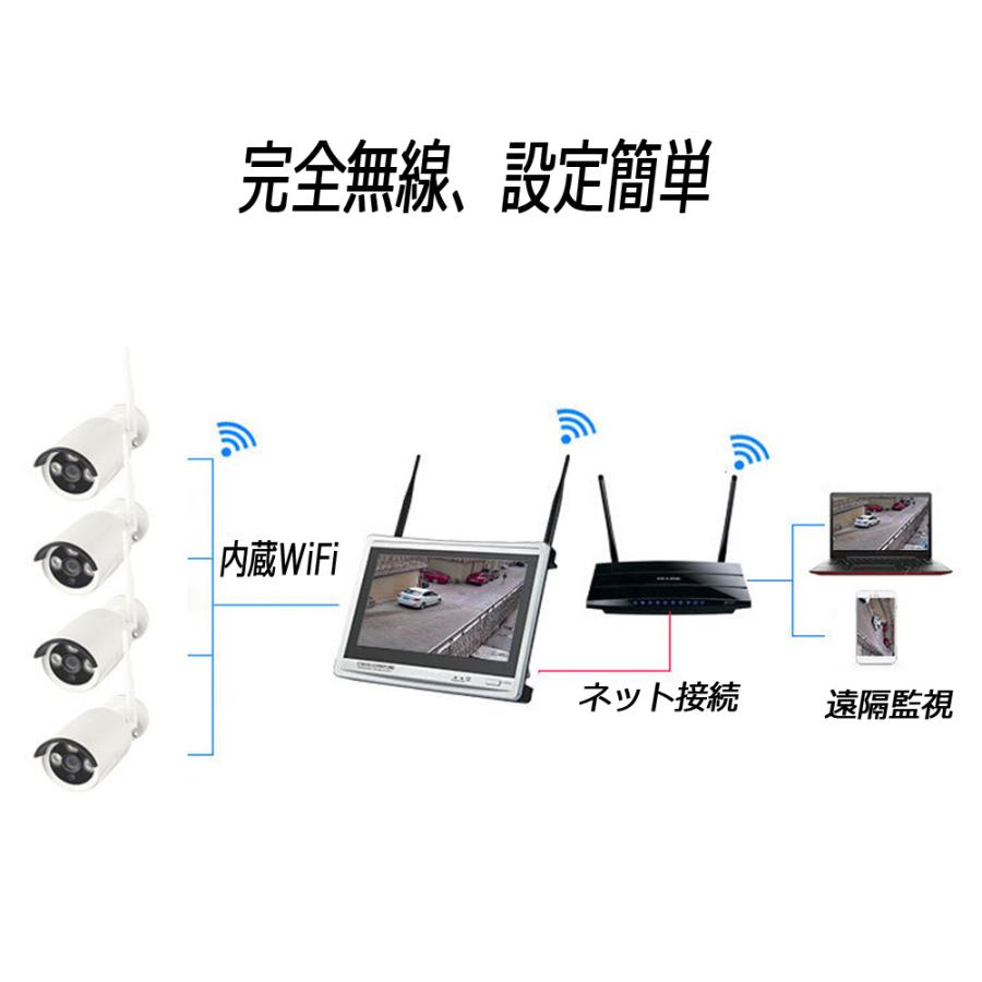 200万画素ワイヤレス屋外防犯カメラ1台セット Amazon.co.jp: 防犯カメラ ワイヤレス 屋外 COOSEED 200万画素 12