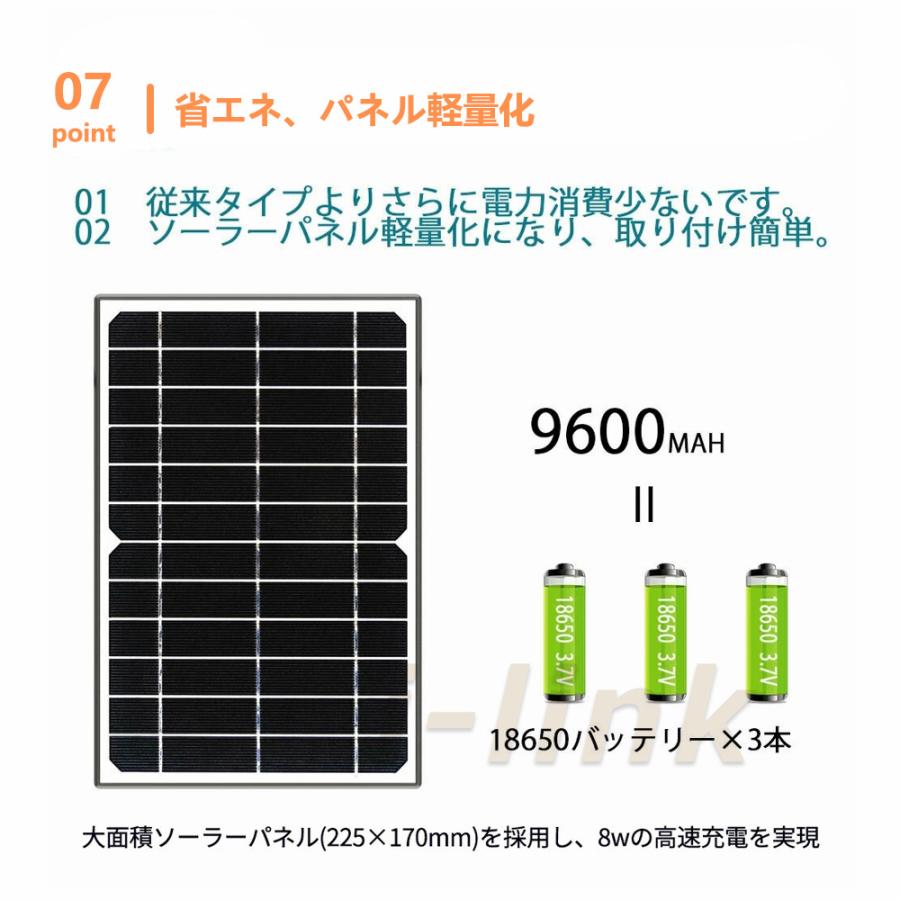 防犯カメラ 監視カメラ ソーラー ワイヤレス 屋外 電源不要 夜間カラー 遠距離監視 工事不要 動体検知 通報通話 SDカード16GB贈呈 日本語取説付き｜i-link｜13