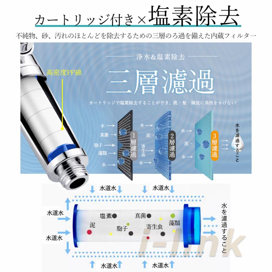 シャワーヘッド 節水 塩素除去 浄水 6段階モードミスト 増圧 高水圧 ワンタッチ止水 美肌 美容 保湿 取付簡単 日本語説明書 送料無料 高洗浄力｜i-link｜19