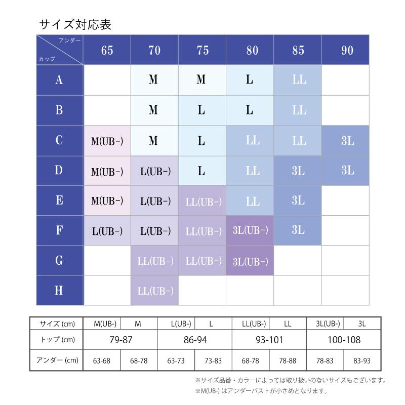 WACOAL（ワコール） 先着順 対象商品3点以上でボディジェルサンプル