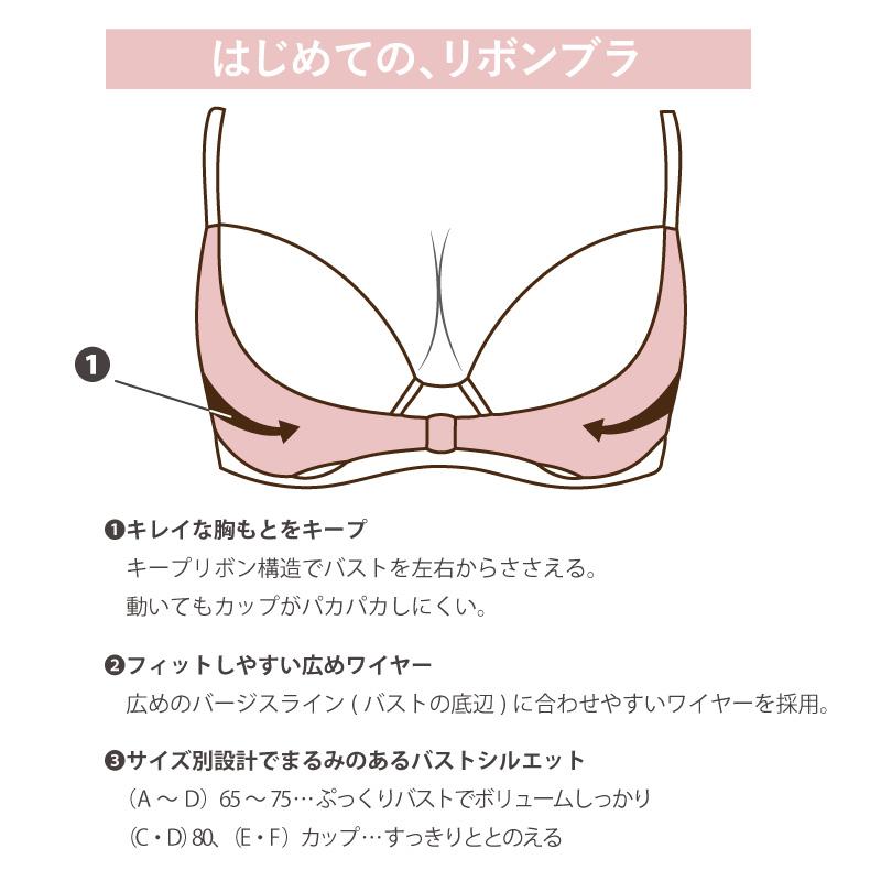 ワコールリボンブラD75　新品未使用タグ付き4点セット ワコール ブラジャー FIRSTリボンブラ BRB409 3/4カップ Wacoal