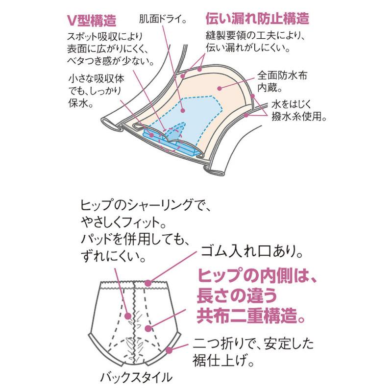 らくラクパートナー ワコール wacoal らくらくパートナー パッド内蔵型