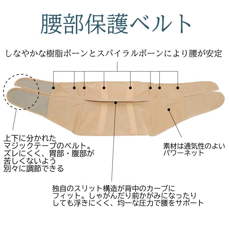 WACOAL（ワコール） 送料無料 10%OFF らくラクパートナー らくらく