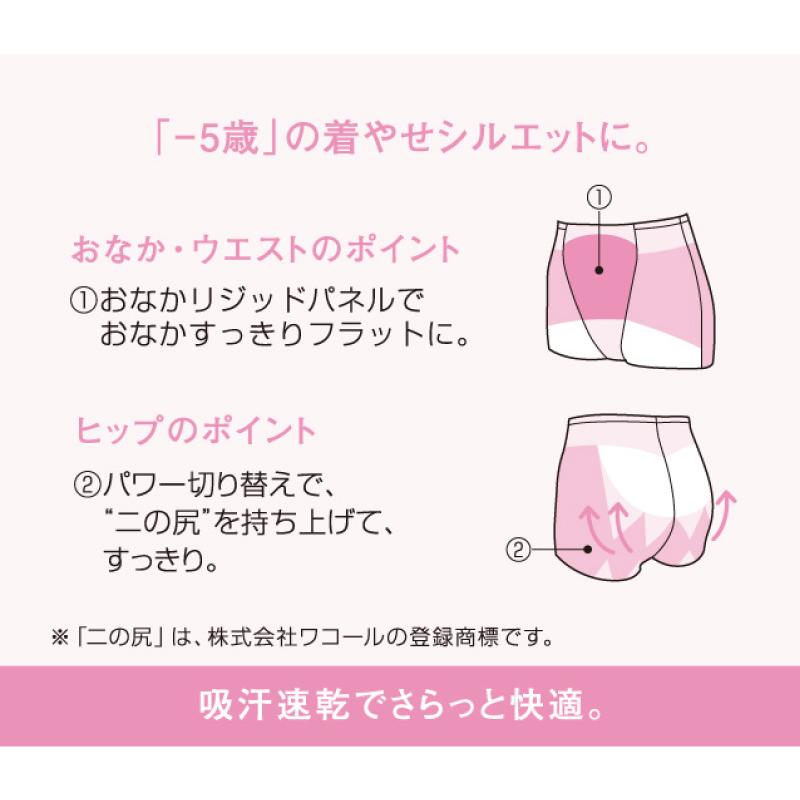 ワコールスリップ ➖5歳ガードル等7点 ワコールスリップ ➖5歳ガードル等7点 ワコールスリップ ➖5歳