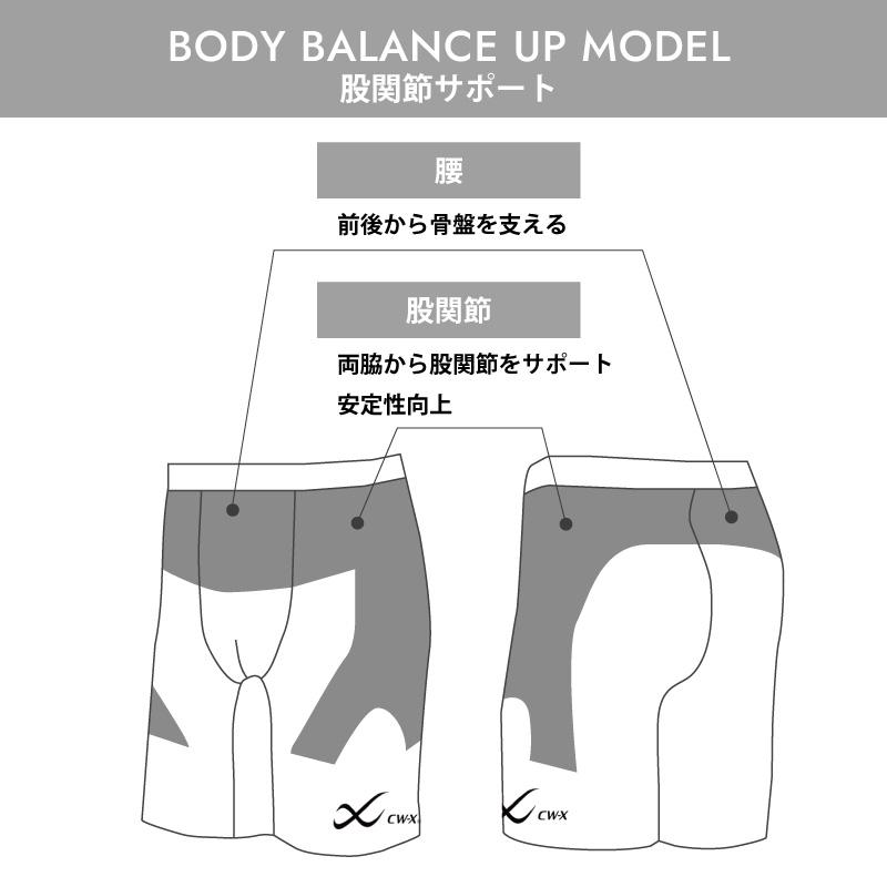 CW-X 【大谷翔平愛用モデル】ワコール シーダブリューエックス HOO505