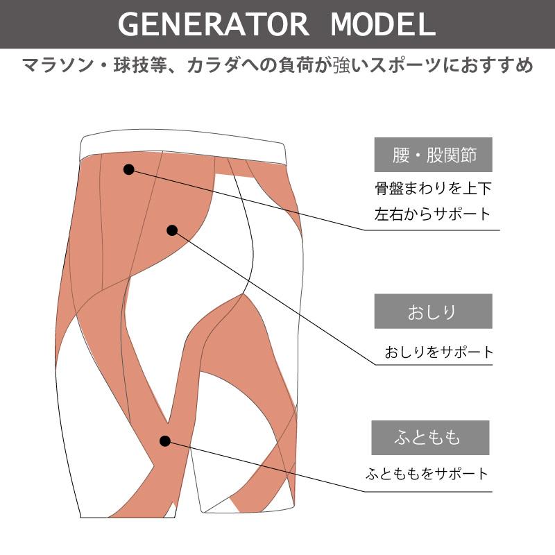 新品 正規品 CW-X HZO775 クール 下半身サポート マラソン メンズ CW-X ワコール メンズ スポーツタイツ HZO775 wacoal cwx