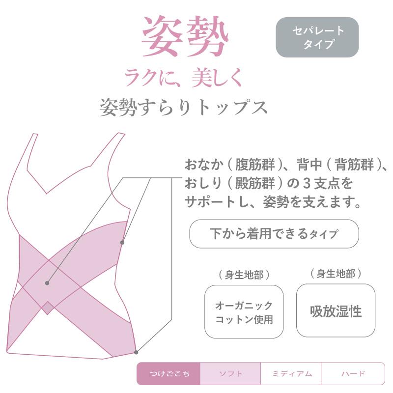 Wing ワコール ウイング ボディシェイパー NA1203 Wacoal wing 姿勢