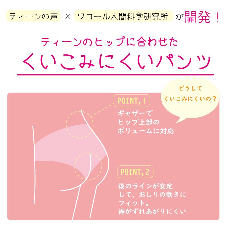 ワコール  ウイング  ティーン  ノーマルショーツ  RJ3000 Wacoal  Wing Teen パンツがくいこみにくい【ｎｏｎ！ＰＫパンツ】 くいこみにくい  (M・Lサイズ）｜i-may｜10