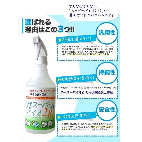 除菌剤 消臭剤 スプレー 業務用 500ml 20本 日本製 ノンアルコール 無