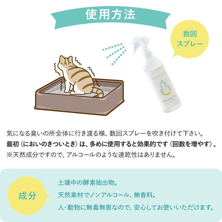 ペット 除菌 消臭 スプレー 320ml+詰め替え セット 無香料 無臭 日本製