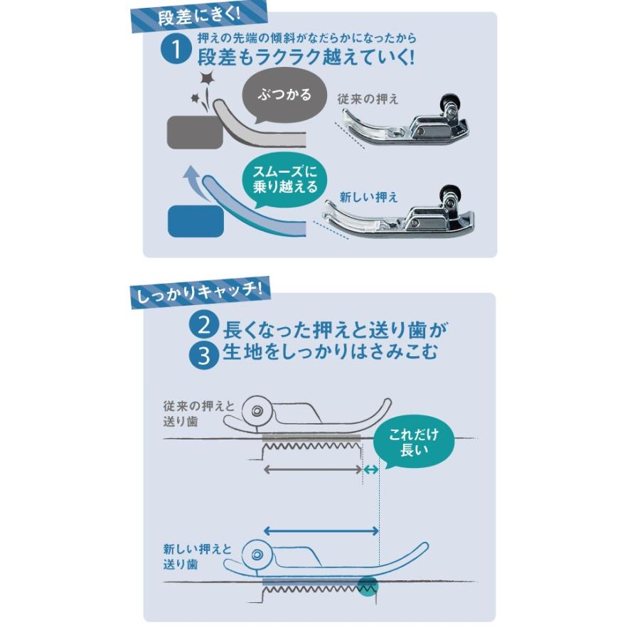 ブラザー工業 タイムセール商品有り！16日まで！＼ポイント5倍／ミシン