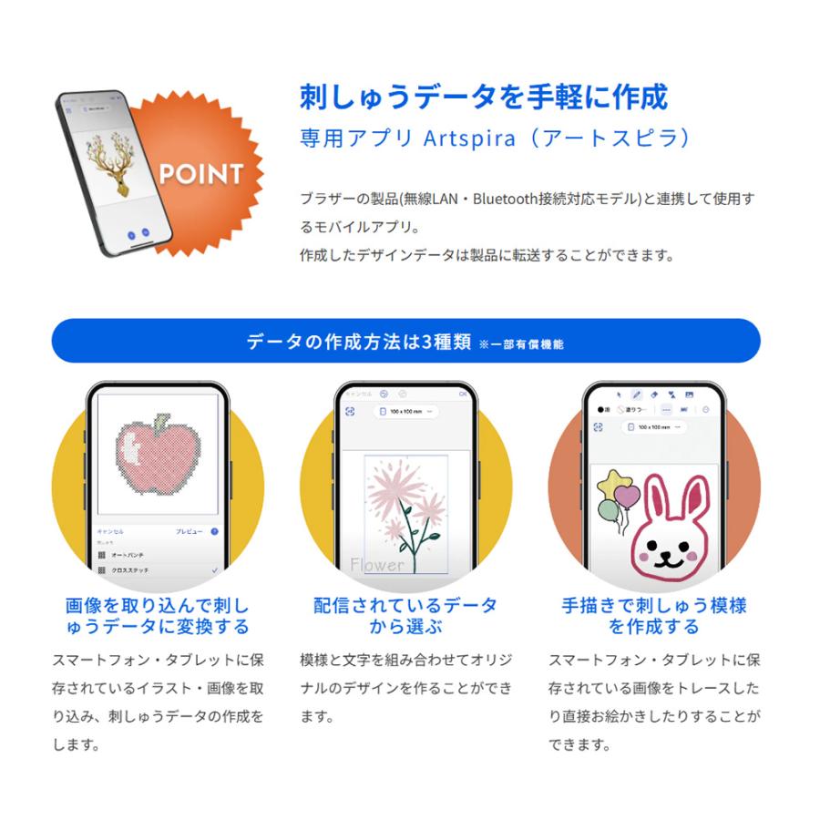 ブラザー工業 【爆買WEEK対象】ブラザー 刺しゅうミシン SKiTCH PP1