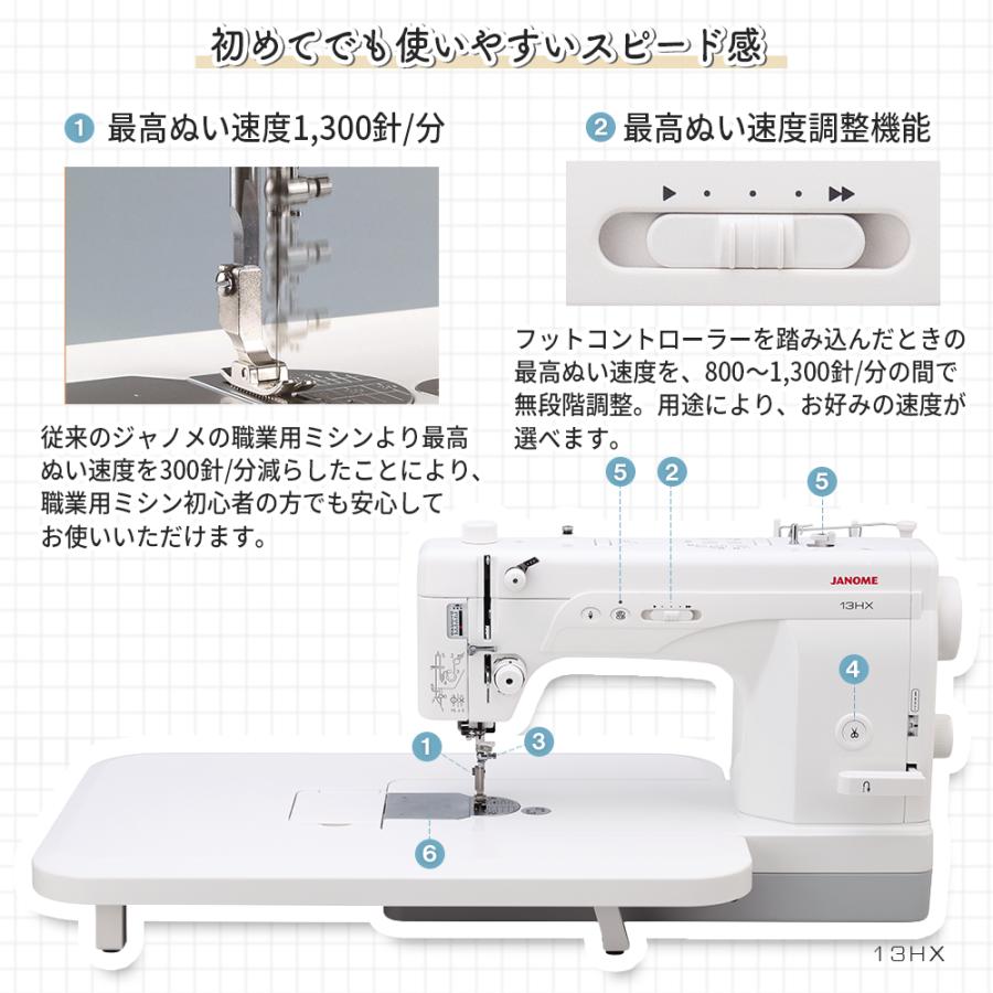 JANOME（ジャノメ） 【新商品】13HX 職業用ミシン フット