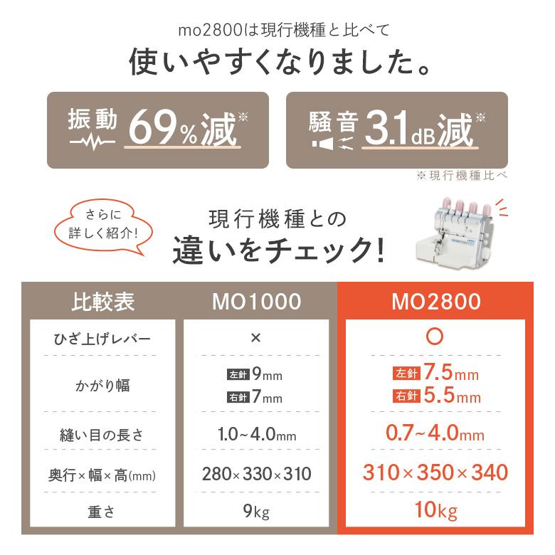 JUKI 爆買 WEEK！ミシン 初心者 ロックミシン シュルル MO-2800 MO2800