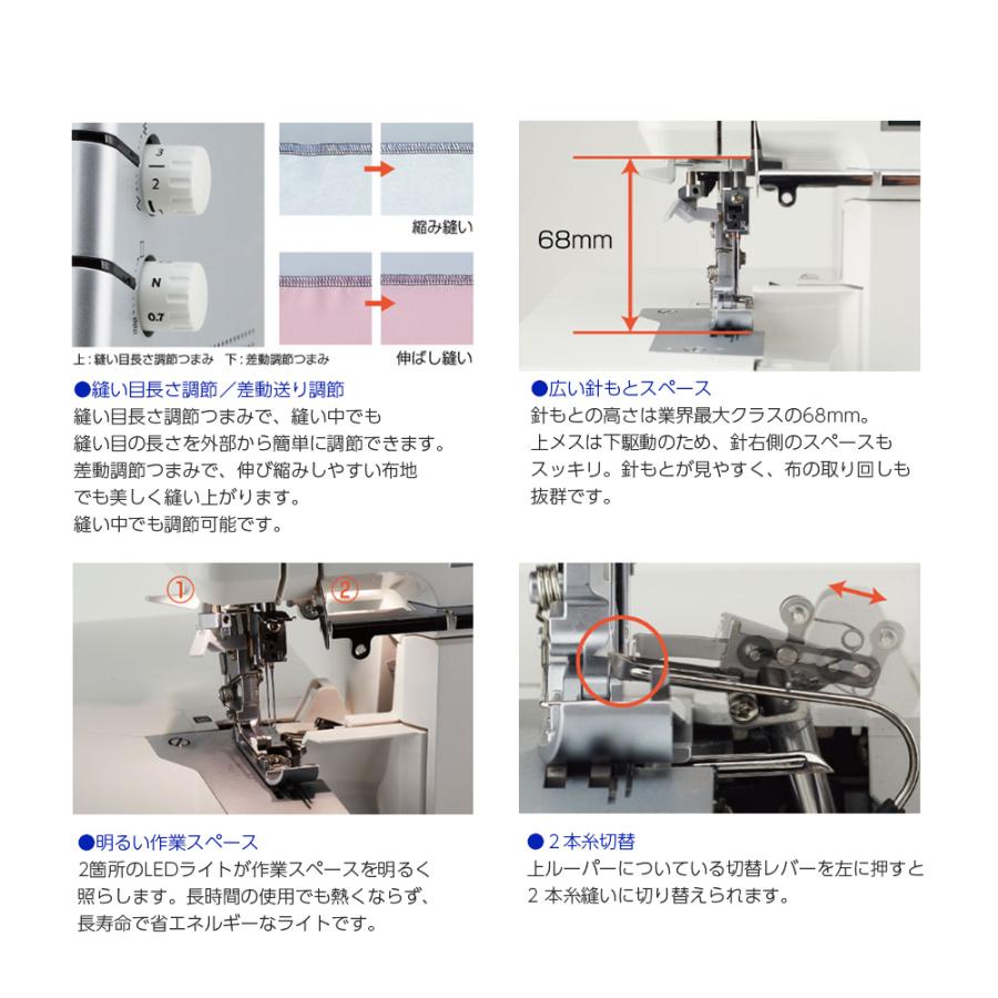 JUKI 今ならP5倍！！ロックミシン 2本針4本糸 ジューキ(JUKI) MO-3000
