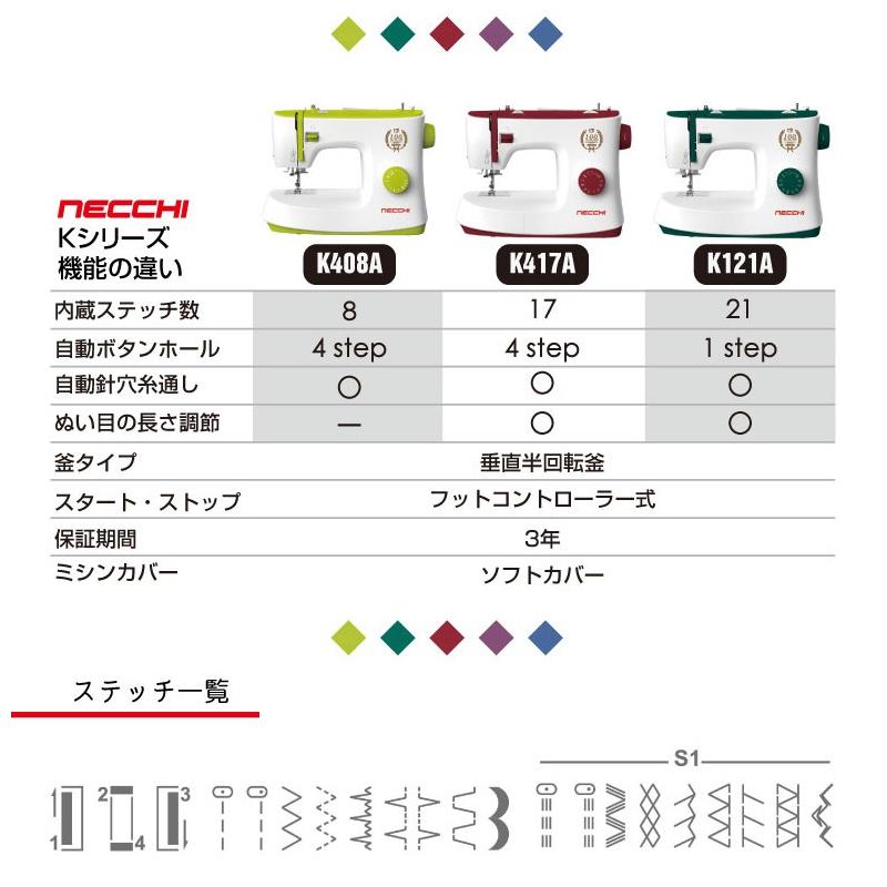 ミシン 初心者 安い NECCHI フットコントローラー付 電動ミシン K417A