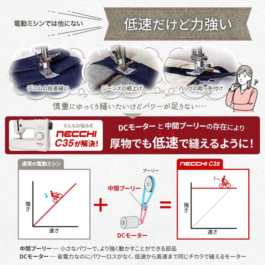 NECCHI レザー 電動ミシン フットコントローラー付 厚物 DCモーター 