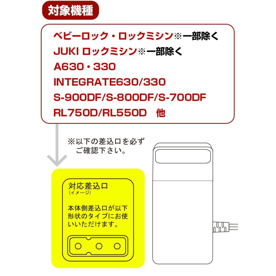 ロックミシン用 フットコントローラー YC480型 ベビーロック JUKI A630