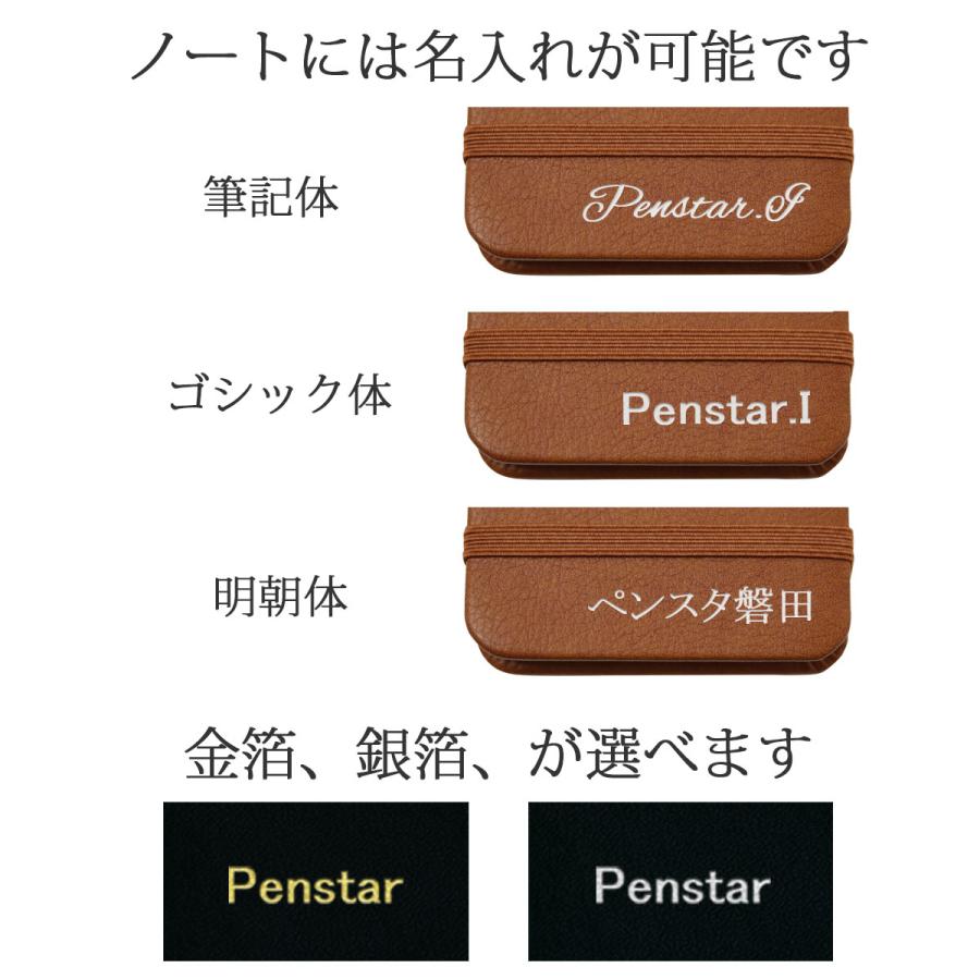 PARKER（パーカー） ボールペン 名入れ ギフトセット 男性向け