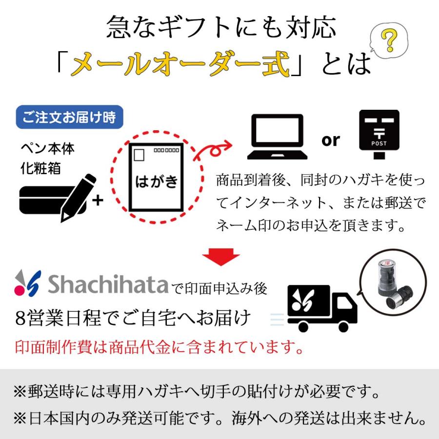 ネームペン 名入れ パーカー シャチハタ コラボ エアフロー ハンコ付き 選べる4種類 PARKER AIRFLOW 名前入り プレゼント 記念品 就職 卒業 お祝いの画像