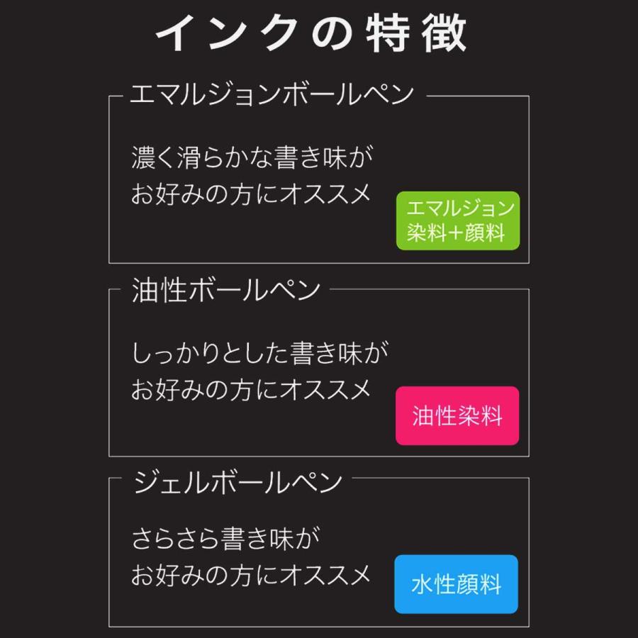 多機能ペン ゼブラ ZEBRA シャーボX CB8 カーボンチタニュームグレー 自分で選べる カスタマイズペン リフィル シャープメカ SB23-CTGR_718510 即日