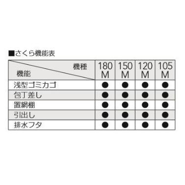 流し台 1200 クリナップ さくら 間口120cm 3段引出し キッチン 流し台 1200 クリナップ さくら 間口120cm 3段引出し キッチン