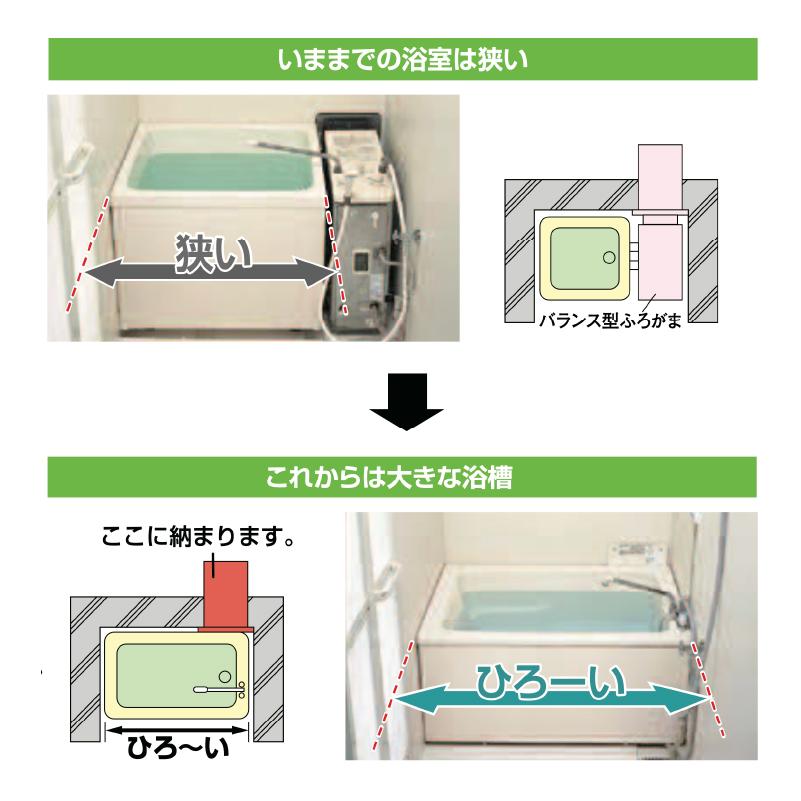 LIXIL ホールインワン(ガスふろ給湯器 壁貫通タイプ)専用浴槽 LIXIL ホールインワン(ガスふろ給湯器 壁貫通タイプ)専用浴槽