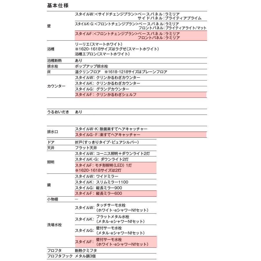 ユニットバス 1216 ハウステック コンフォーユCK スタイルF 1216 ユニットバス 1216 ハウステック コンフォーユCK スタイルF 1216
