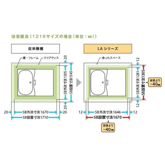 ユニットバス 1116 ハウステック LA 1116サイズ スタイルB ユニットバス 1116 ハウステック LA 1116サイズ スタイルB