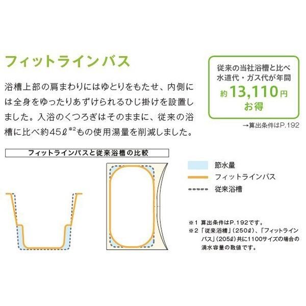 ハウステック ユニットバス 1216 NJB1216 NJBシリーズ アクセント