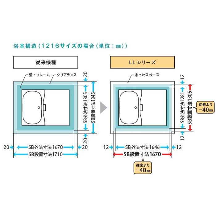 ハウステック LL 1116サイズ スタイルS マンション用ユニットバス｜i-port-shop｜07