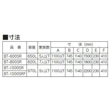 LIXIL トイレーナ専用便槽 BT-600SR 横形 洋風簡易水洗便器 : i LIXIL トイレーナ専用便槽 BT-600SR 横形 洋風簡易水洗便器 : i