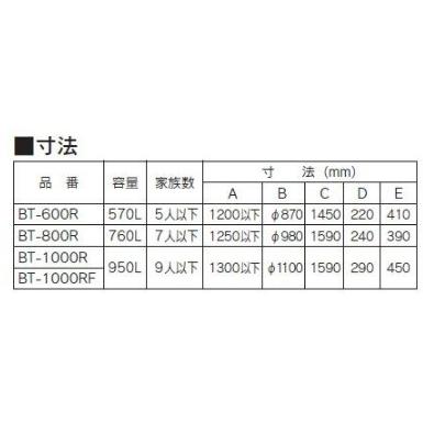 LIXIL トイレーナ専用便槽 BT-800R 縦形 洋風簡易水洗便器 : i LIXIL トイレーナ専用便槽 BT-800R 縦形 洋風簡易水洗便器 : i