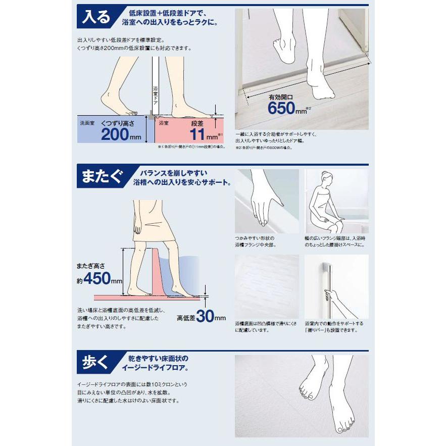 LIXIL BW-1014LBE 標準仕様 INAX マンション用ユニットバスルーム リフォーム｜i-port-shop｜04