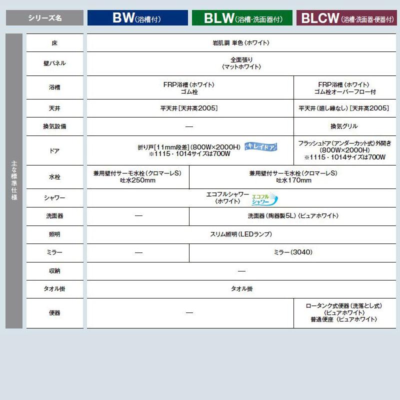 LIXIL BW-1115LBE 標準仕様 INAX マンション用ユニットバスルーム リフォーム｜i-port-shop｜03