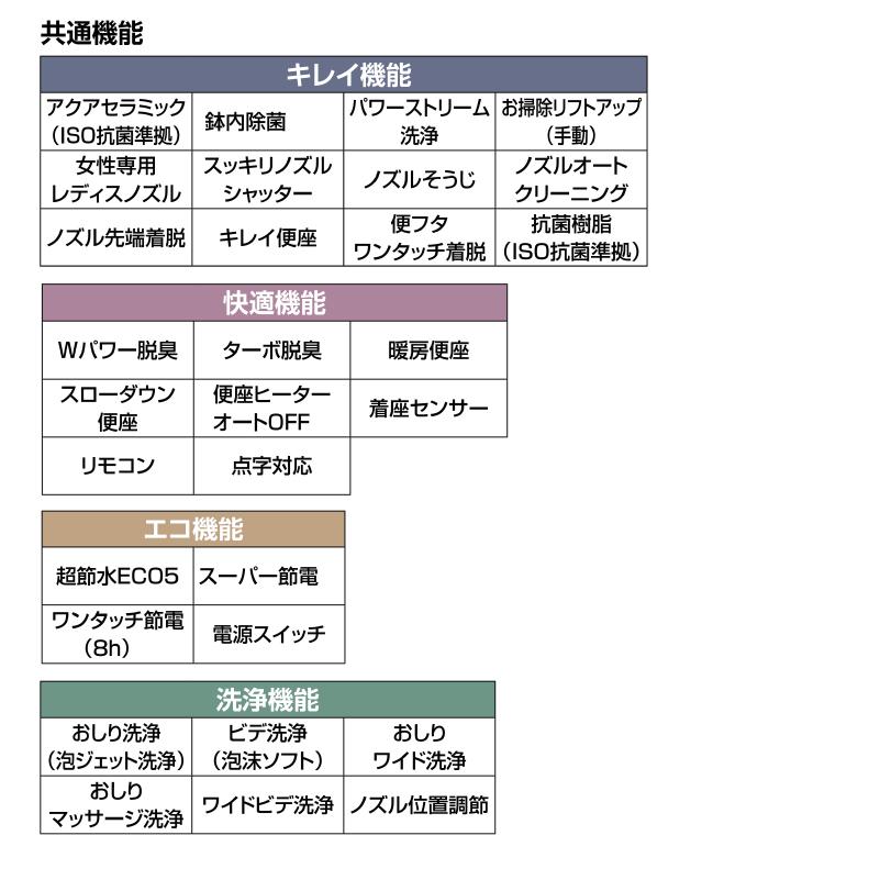 LIXIL プレアスLSタイプ 床上排水(壁排水)155タイプ CLM5A LIXIL プレアスLSタイプ 床上排水(壁排水)155タイプ CLM5A