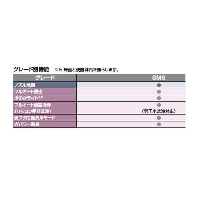 LIXIL INAX サティス Sタイプ ECO6 床排水155タイプ SM6グレード LIXIL INAX サティス Sタイプ ECO6 床排水155タイプ SM6グレード