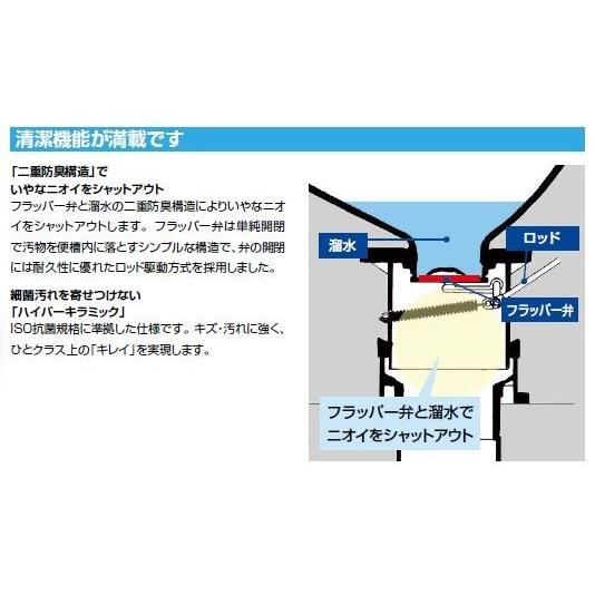 トイレーナ 簡易水洗便器 簡易水洗トイレ リクシル LIXIL トイレーナ 簡易水洗便器 簡易水洗トイレ リクシル LIXIL