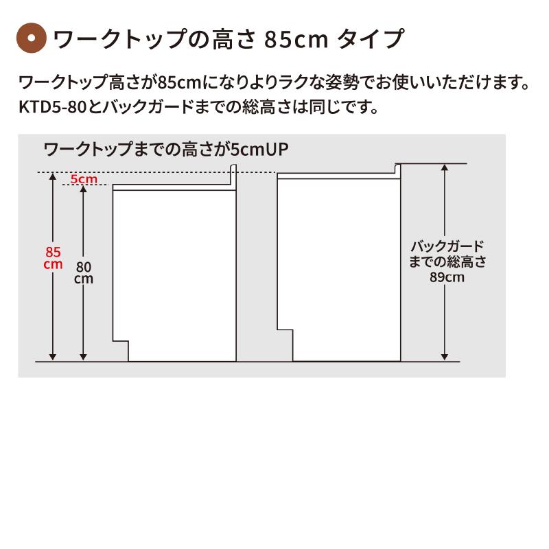 ワンド(マイセット) 組合せ型 全槽流し台 壁出し水栓仕様 間口 ワンド(マイセット) 組合せ型 全槽流し台 壁出し水栓仕様 間口