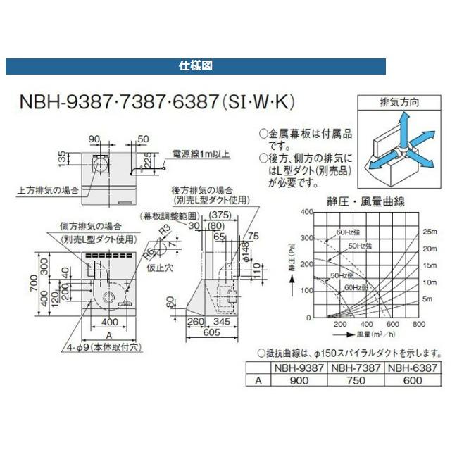 レンジフード 600 LIXIL NBHシリーズ シロッコファン 間口60cm レンジフード 600 LIXIL NBHシリーズ シロッコファン 間口60cm