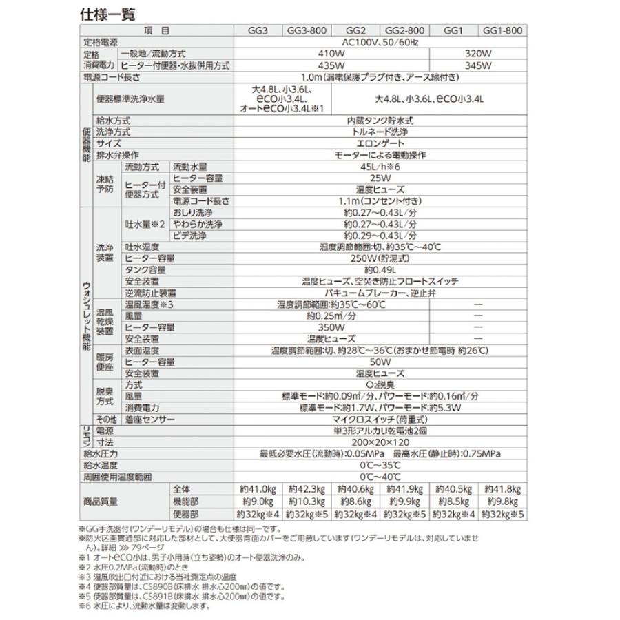 TOTO GG CES9415M ウォシュレット一体形便器 床排水 排水芯264 TOTO GG CES9415M ウォシュレット一体形便器 床排水 排水芯264