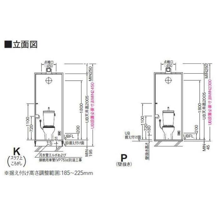 TOTO トイレユニット JCV 0811サイズ Sタイプ : i-port Yahoo!店 TOTO トイレユニット JCV 0811サイズ Sタイプ : i-port Yahoo!店