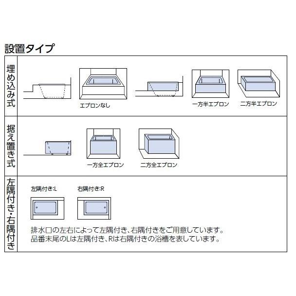 TOTO　ポリバス　900サイズ　L　(埋め込みタイプ)　バスタブ　P112R　浴槽　二方半エプロン