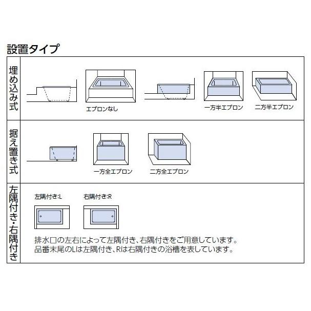 TOTO ポリバス 1000サイズ P122 R/L 二方半エプロン (埋め込み TOTO ポリバス 1000サイズ P122 R/L 二方半エプロン (埋め込み