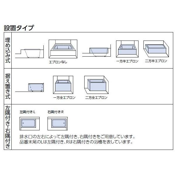 TOTO　ポリバス　1000サイズ　バスタブ　二方半エプロン　R　L　P122　(埋め込みタイプ)　浴槽