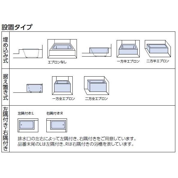 TOTO ポリバス 1200サイズ P163 R/L 一方全エプロン (据え置き TOTO ポリバス 1200サイズ P163 R/L 一方全エプロン (据え置き