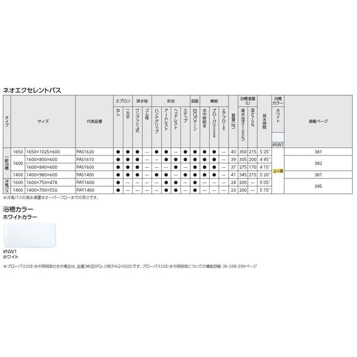 TOTO ネオエクセレントバス 1650サイズ エプロンなし PAS1620 R TOTO ネオエクセレントバス 1650サイズ エプロンなし PAS1620 R
